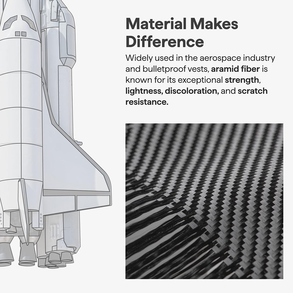 MagSafe Hülle für Samsung Galaxy S26 Ultra, Techsuit, Aramid Fiber, Schwarz