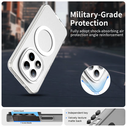 MagSafe Hülle für Xiaomi Poco M8 Pro / Redmi Note 15 Pro+ 5G, Techsuit, CandyCase, Weiß