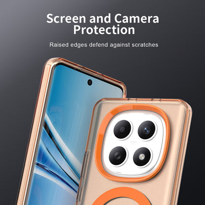 MagSafe Hülle für Xiaomi Poco M8 / Redmi Note 15 5G / Note 15 4G, Techsuit, CandyCase, Orange