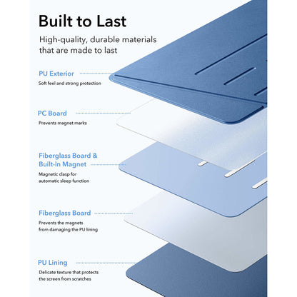 Hülle für Apple iPad (2025) / (2022), ESR, Flip Hybrid, Blau