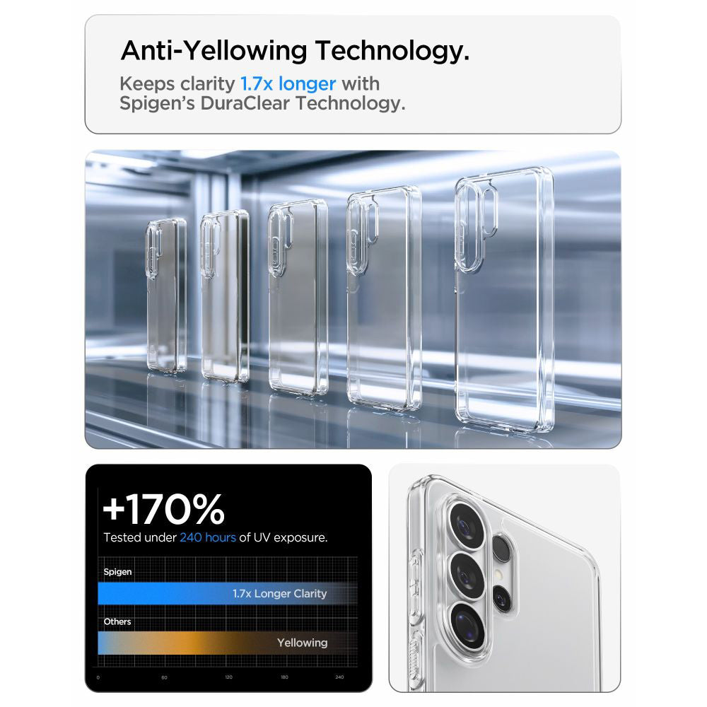Hülle für Samsung Galaxy S26 Ultra S948, Spigen, Ultra Hybrid, Transparent ACS10677