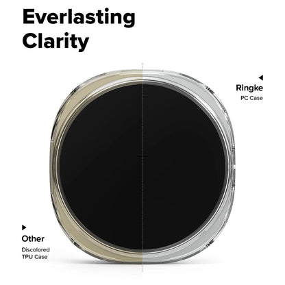 Custodia Ringke Slim per Samsung Galaxy Watch8 Classic, Set 2 pezzi, Trasparente