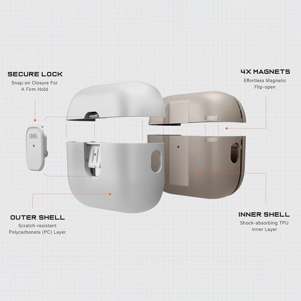 Coque UNIQ Clyde pour Apple AirPods Pro 3, Gris Beige