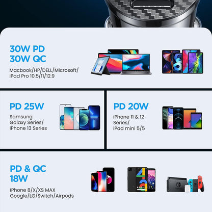 Caricabatterie Auto Ainope, 30W, 5A, 1 x USB-A - 1 x USB-C, Nero