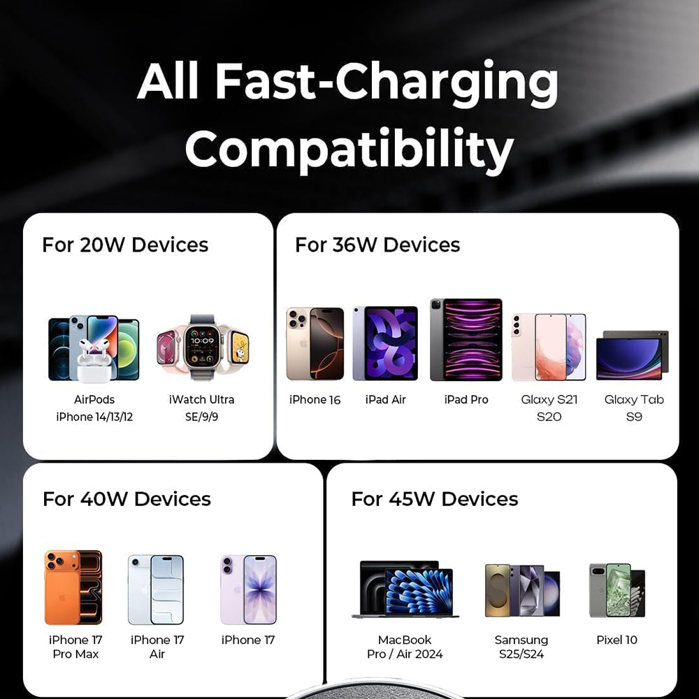 Auto-Ladegerät Lisen, 45W, 3A, 2 x USB-C, Schwarz YL0223080007