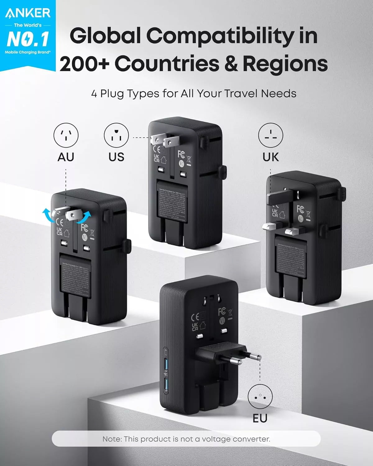 Chargeur Réseau Anker Nano Travel, 20W, 3A, 2 x USB-A - 2 x USB-C, Noir A9215H11