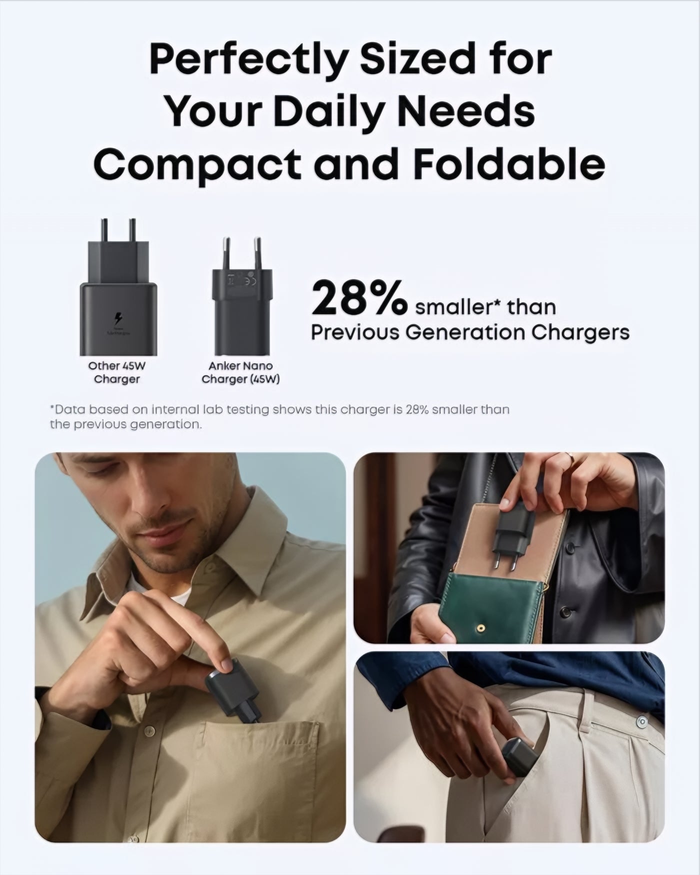 Chargeur secteur Anker Nano, 45W, 3A, 1 x USB-C, Noir A2692L11
