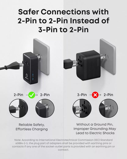 Chargeur Réseau Anker Nano Travel, 20W, 3A, 2 x USB-A - 2 x USB-C, Noir A9215H11