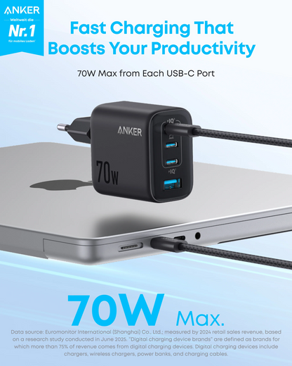 Caricatore da rete Anker Zolo, 70W, 1 x USB-A - 3 x USB-C, Nero A121CG11