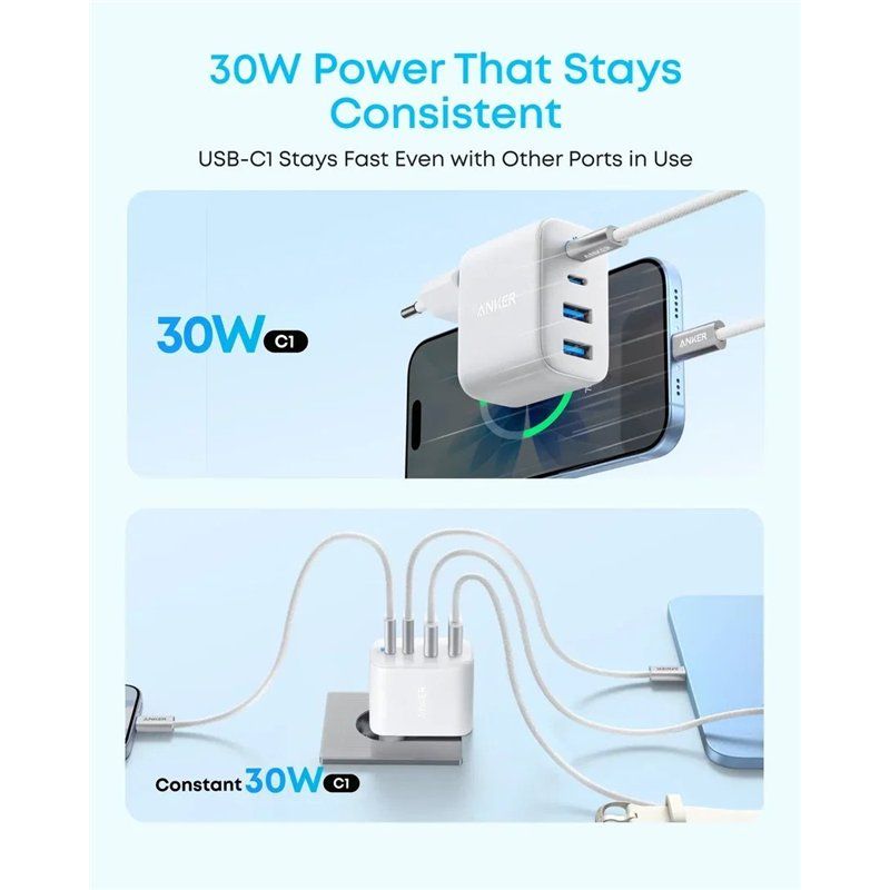 Anker Zolo Netzladegerät, 50W, 3A, 2 x USB-A - 2 x USB-C, Weiß A121EG21