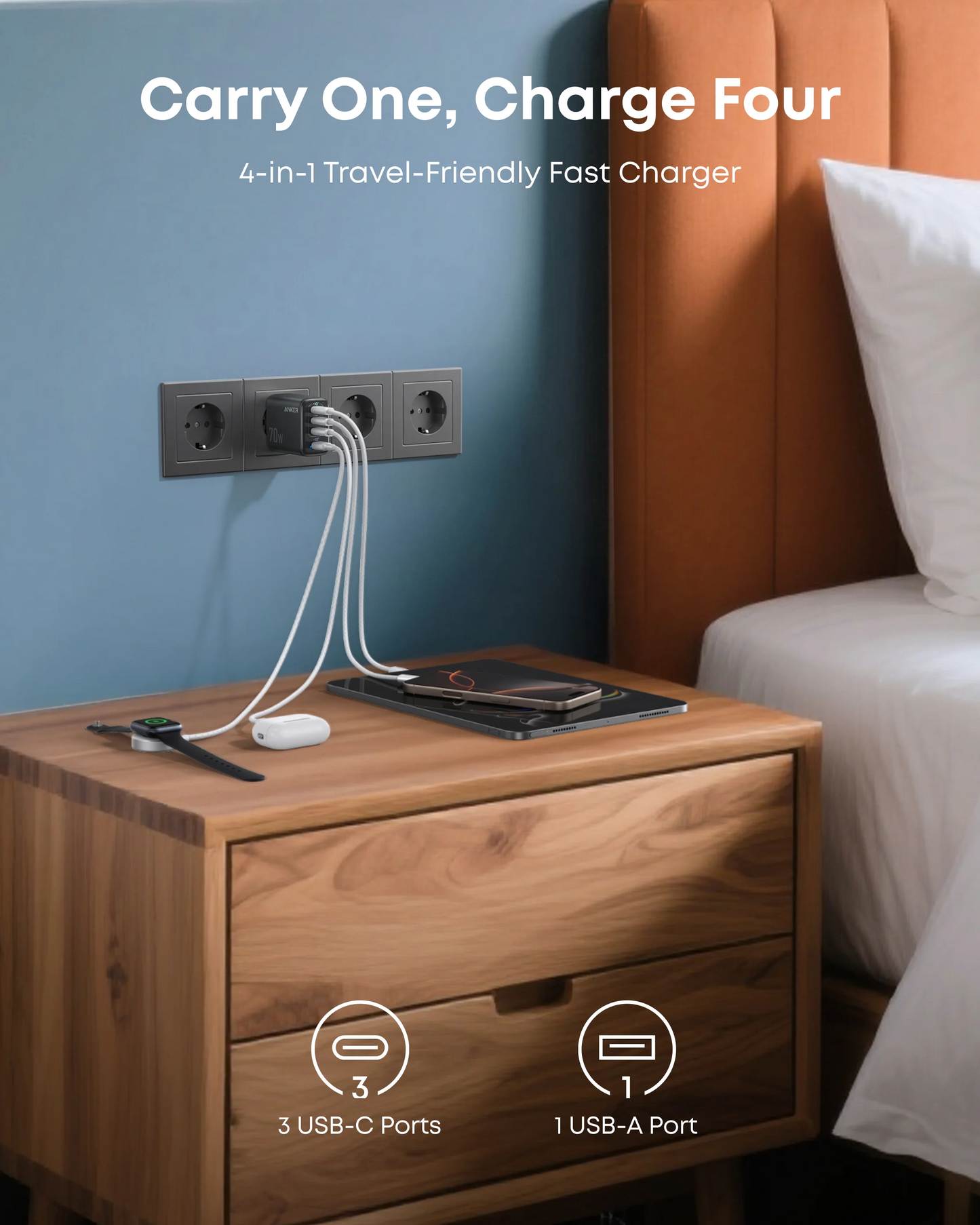 Caricatore da rete Anker Zolo, 70W, 1 x USB-A - 3 x USB-C, Nero A121CG11