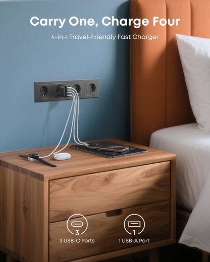 Caricatore da rete Anker Zolo, 70W, 1 x USB-A - 3 x USB-C, Nero A121CG11