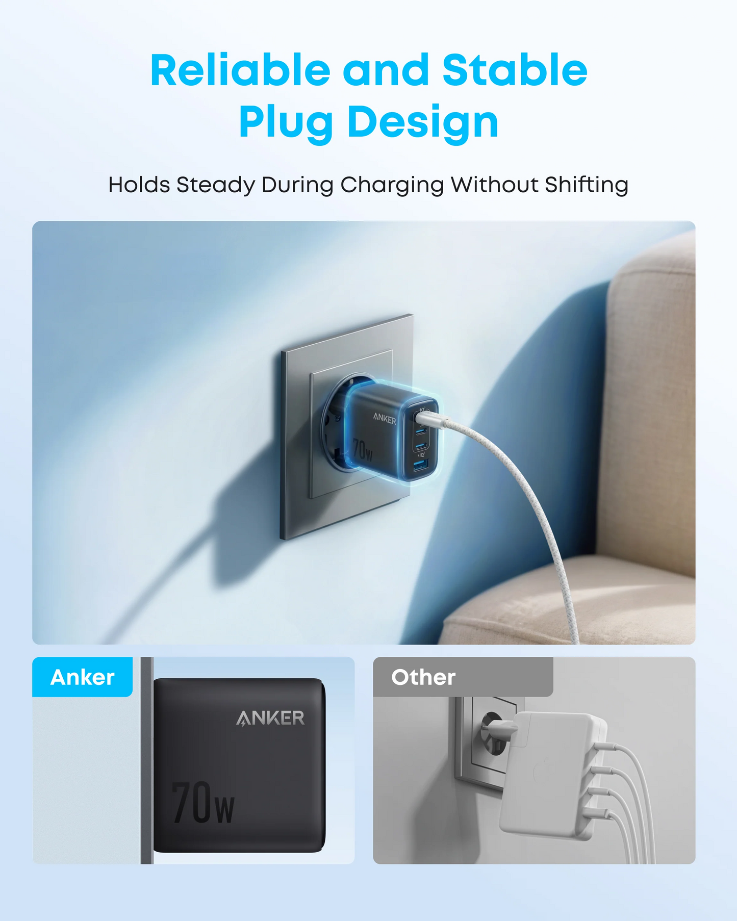 Caricatore da rete Anker Zolo, 70W, 1 x USB-A - 3 x USB-C, Nero A121CG11