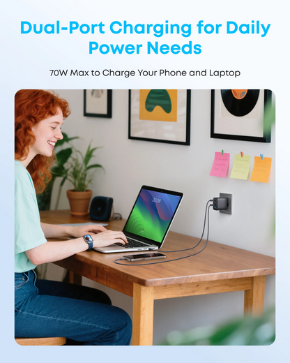 Caricatore da rete Anker Zolo, 70W, 1 x USB-A - 3 x USB-C, Nero A121CG11