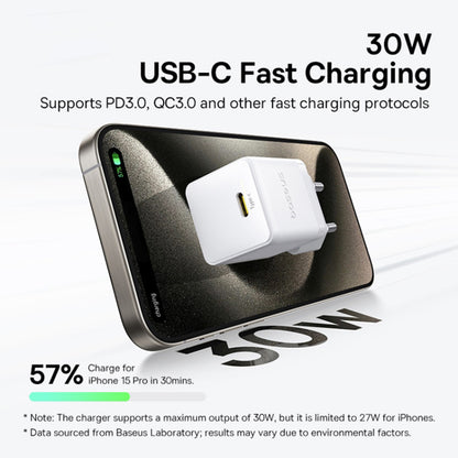 Chargeur Réseau Baseus Palm, 30W, 3A, 1 x USB-C, Blanc P10111605213-00