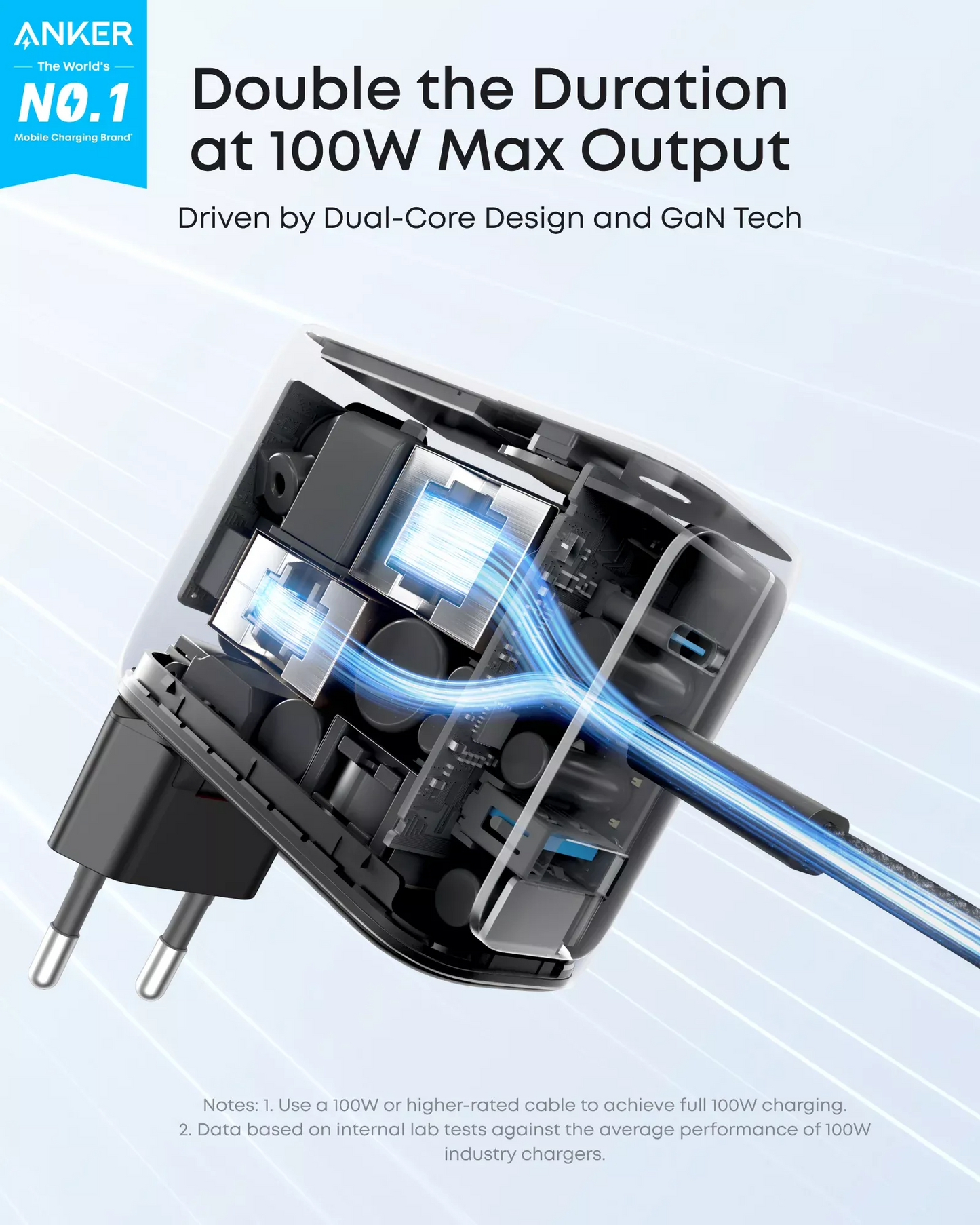 Netzladegerät mit USB-C Kabel Anker Smart Display, 100W, 5A, 1 x USB-A - 2 x USB-C, Grau B121BGZ1