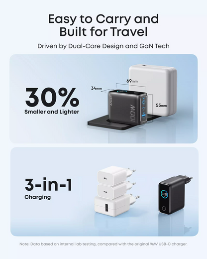 Netzladegerät mit USB-C Kabel Anker Smart Display, 100W, 5A, 1 x USB-A - 2 x USB-C, Grau B121BGZ1