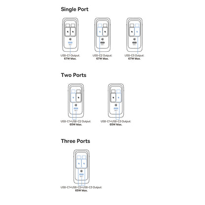 Baseus EnerCore CJ21 Network Charger with USB-C Cable, 67W, 3.35A, 1 x USB-C, Black E0120G00