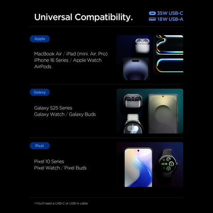 Caricabatterie Rete Spigen Essential, 35W, 3A, 1 x USB-A - 1 x USB-C, Nero