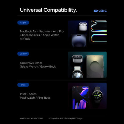 Spigen Essential Netzladegerät, 47W, 3A, 2 x USB-C, Weiß