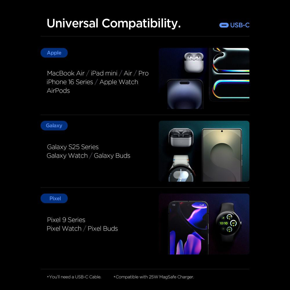 Spigen Essential Netzladegerät, 47W, 3A, 2 x USB-C, Schwarz