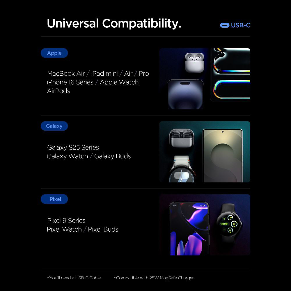 Spigen Essential Netzladegerät, 67W, 3.25A, 1 x USB-A - 2 x USB-C, Weiß ACH08710