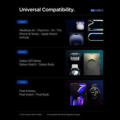 Spigen Essential Netzladegerät, 67W, 3.25A, 1 x USB-A - 2 x USB-C, Weiß ACH08710