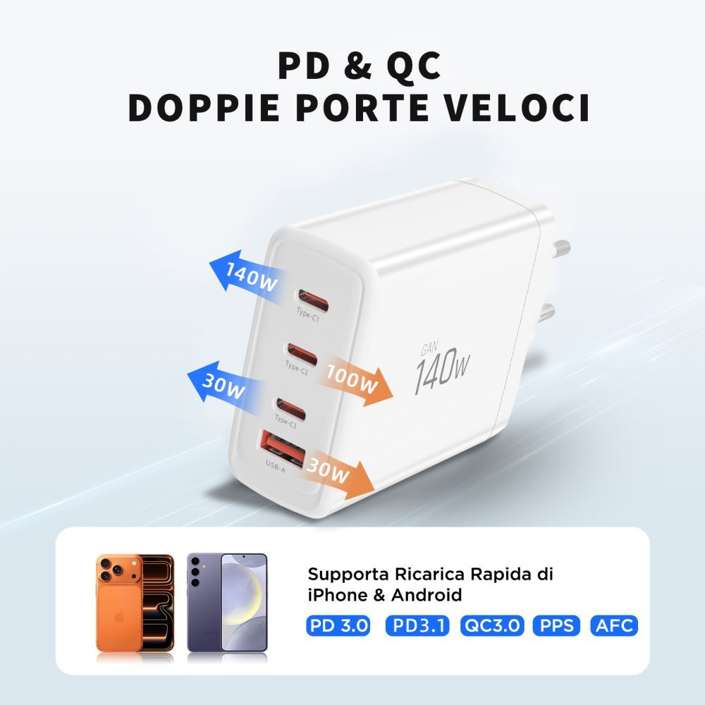 Chargeur Réseau Tech-Protect NC140W-GAN, 140W, 5A, 1 x USB-A - 3 x USB-C, Blanc
