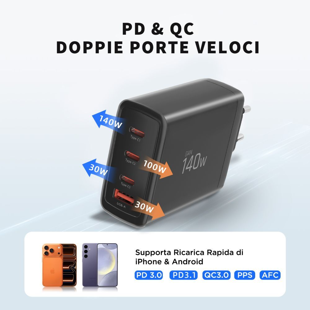 Chargeur Réseau Tech-Protect NC140W-GAN, 140W, 5A, 1 x USB-A - 3 x USB-C, Noir