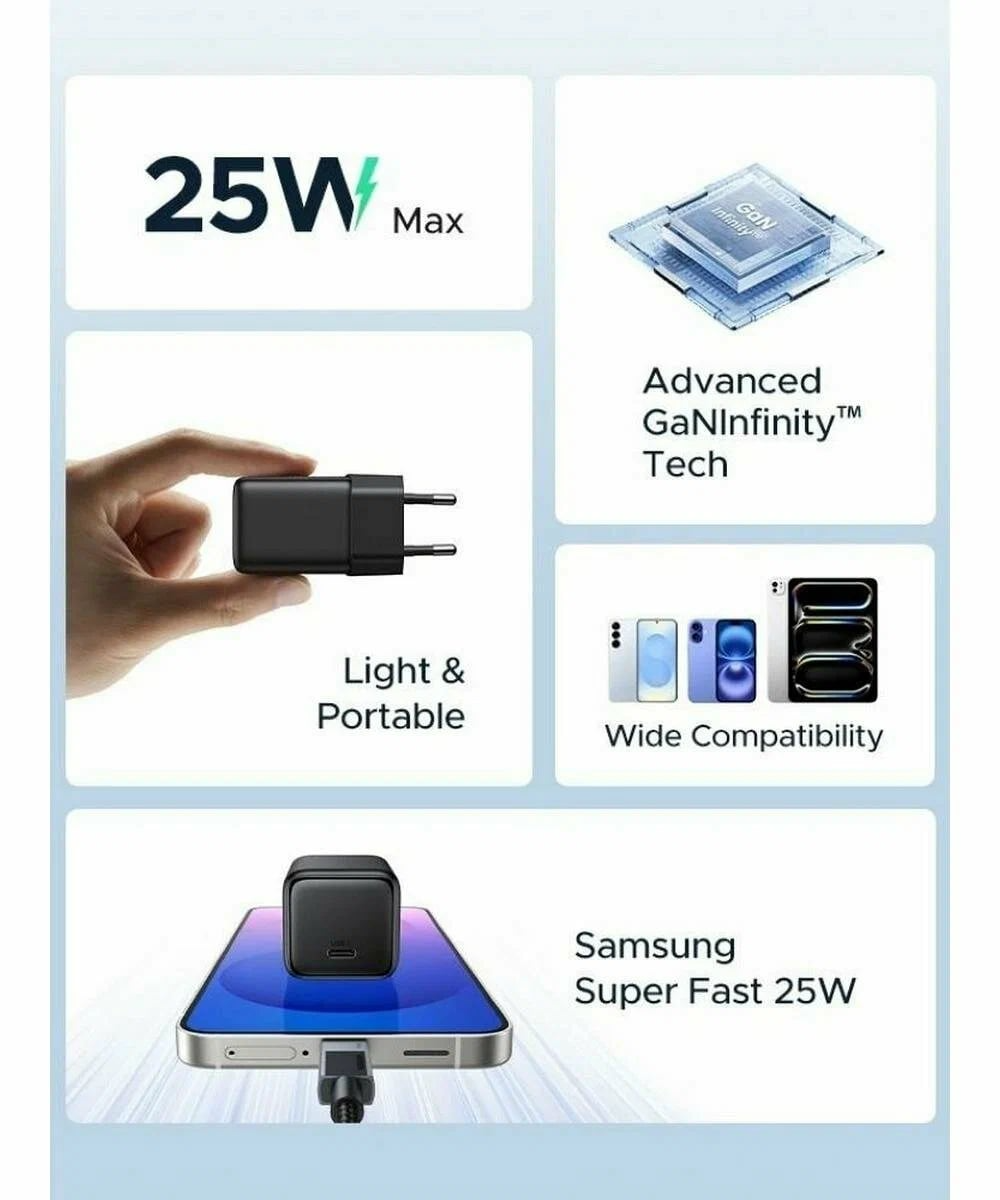 UGREEN X517 Netzladegerät, 25W, 3A, 1 x USB-C, Schwarz