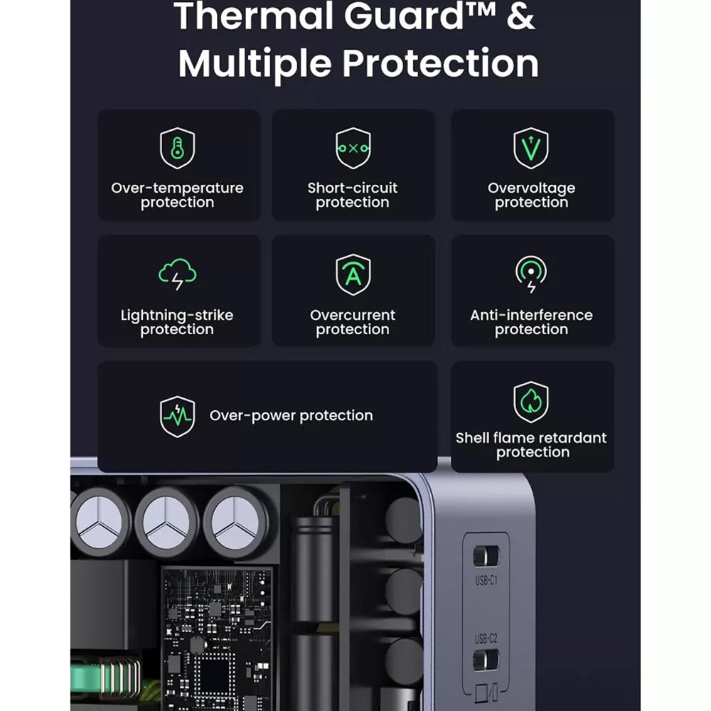 UGREEN X570 Nexode S Netzladegerät, 140W, 5A, 1 x USB-A - 3 x USB-C, Grau