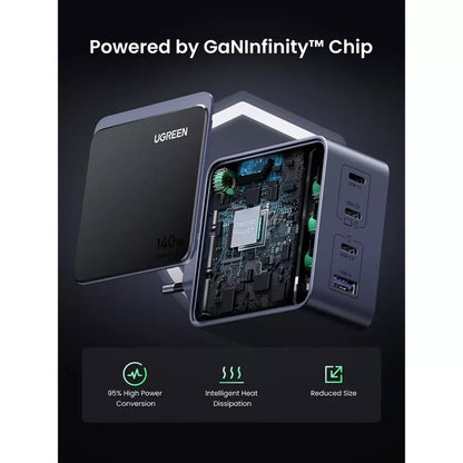 UGREEN X570 Nexode S Netzladegerät, 140W, 5A, 1 x USB-A - 3 x USB-C, Grau