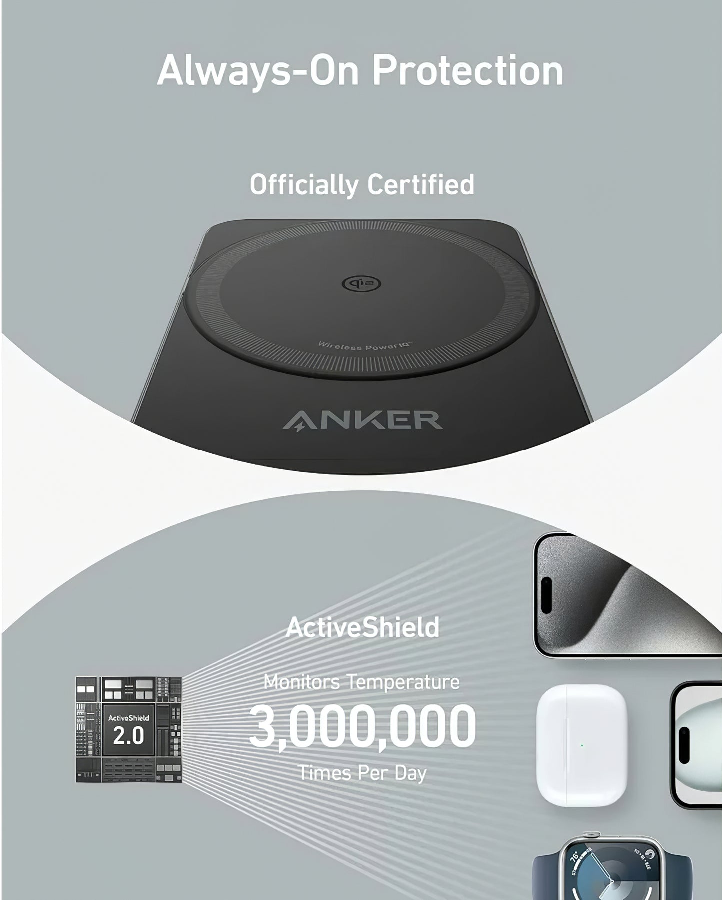 Caricabatterie Wireless Anker MagGo 3in1, 15W, 1.67A, Nero B2557311
