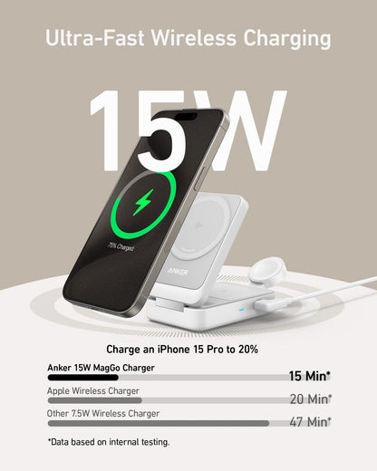 Chargeur Réseau Sans Fil Anker MagGo 3en1, 15W, 1.67A, Blanc B2557321