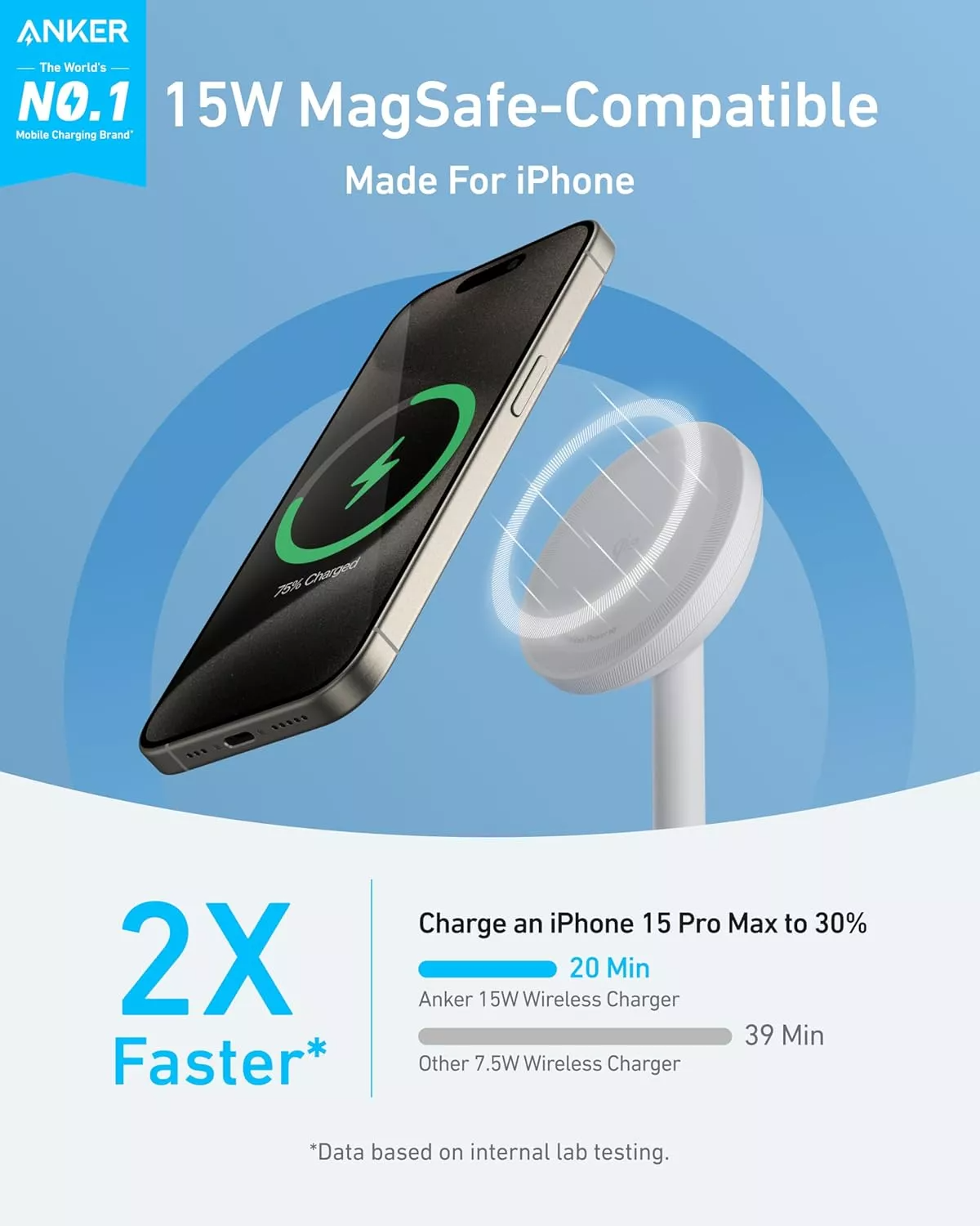 Anker MagGo Stand Wireless Netzladegerät, 15W, 1.67A, Weiß A25X1H21