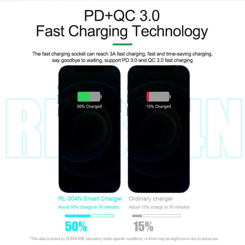 Ladestation Relife RL-304N, 87W, 3A, 2 x USB-C - 4 x USB-A, Blau