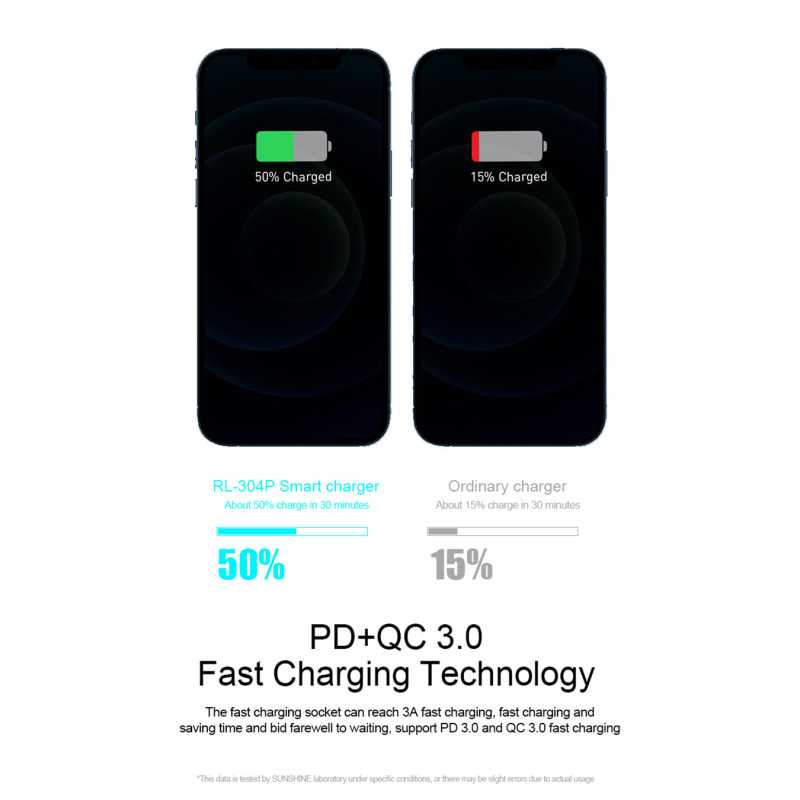 Ladestation Relife RL-304P, 40W, 3A, 1 x USB-C - 5 x USB-A, Blau