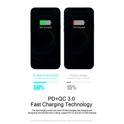 Ladestation Relife RL-304P, 40W, 3A, 1 x USB-C - 5 x USB-A, Blau