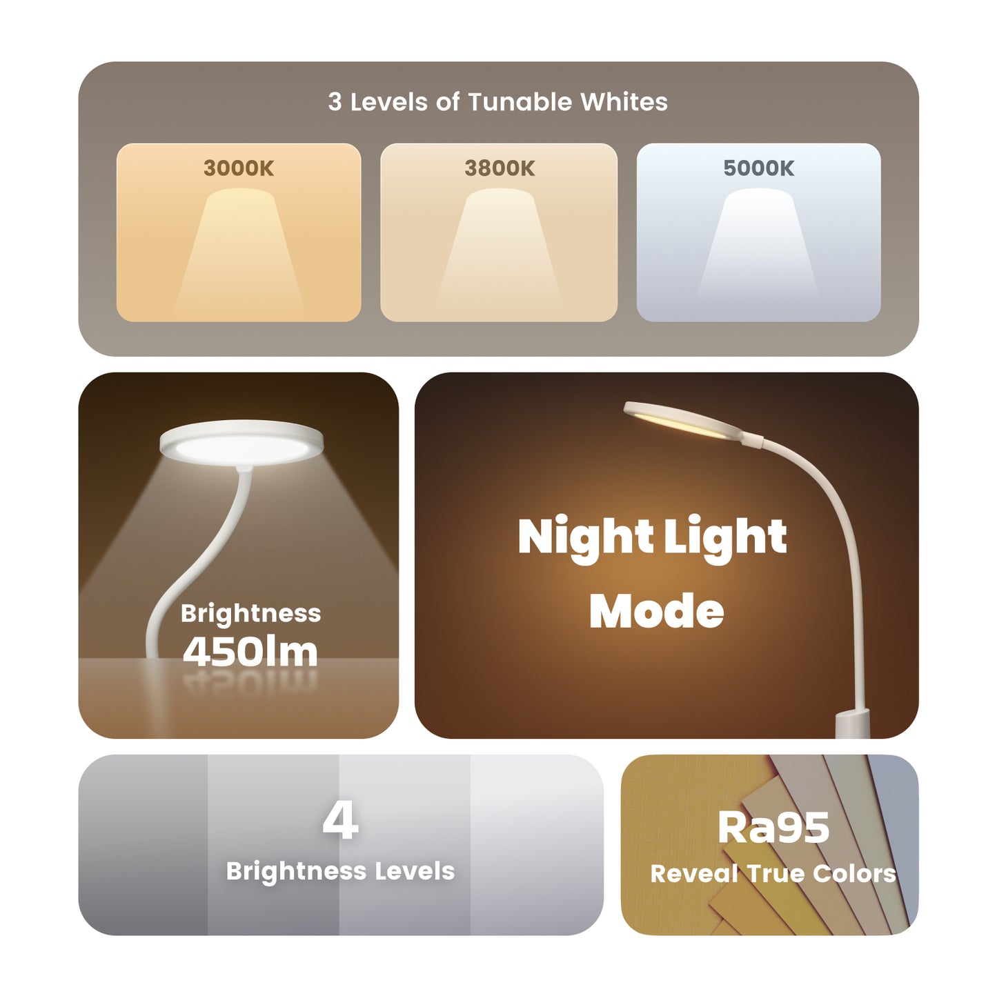 Lampada LED da scrivania Yeelight Pura, Bianca YLYTD-0034