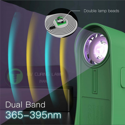 Lampada UV 2UUL SC08