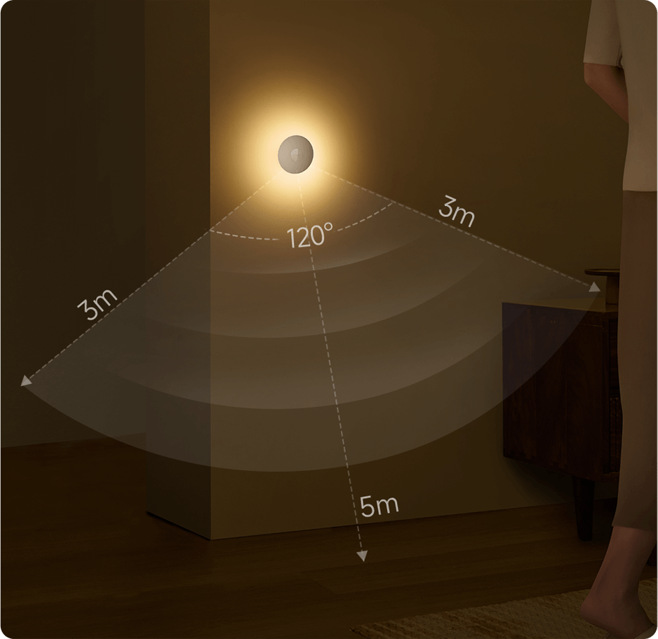 Lampe LED Veille Xiaomi Light 3, 2700K, Capteur, Blanche BHR8978GL