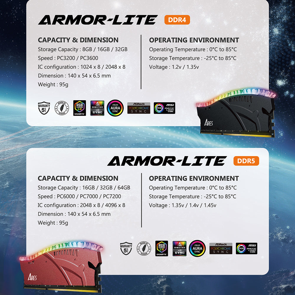 RAM-Speicher Dato Ares Armor Lite, DDR4, RGB, 8GB, 3600Mhz, CL18, Schwarz ARB8G4K36
