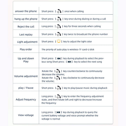 Modulateur FM Bluetooth Yesido Y45, 2 x USB-A - 1 x USB-C - 1 x microSD