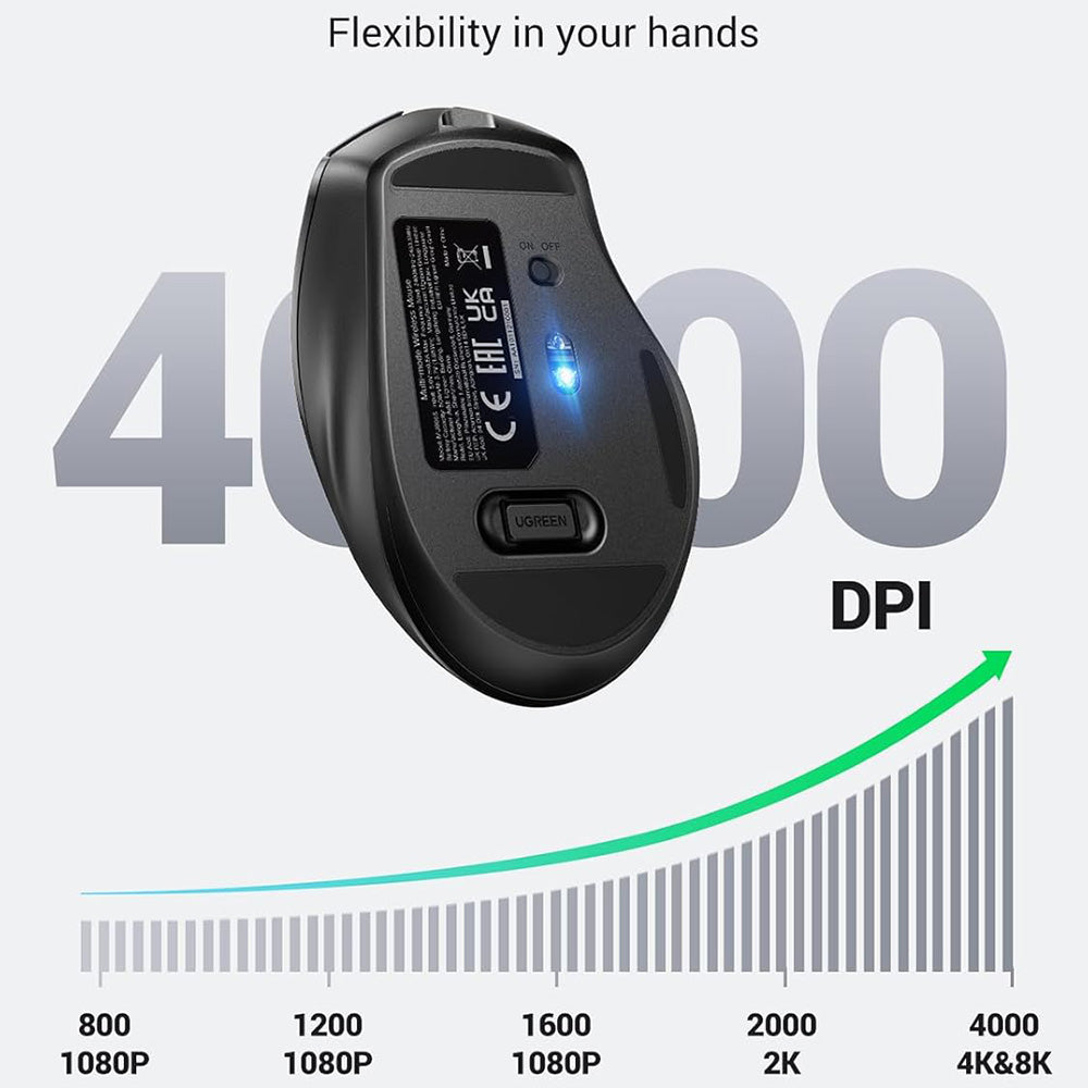 Mouse Wireless UGREEN MU006S (85082), 4000DPI, BT / Wi-Fi, Grau