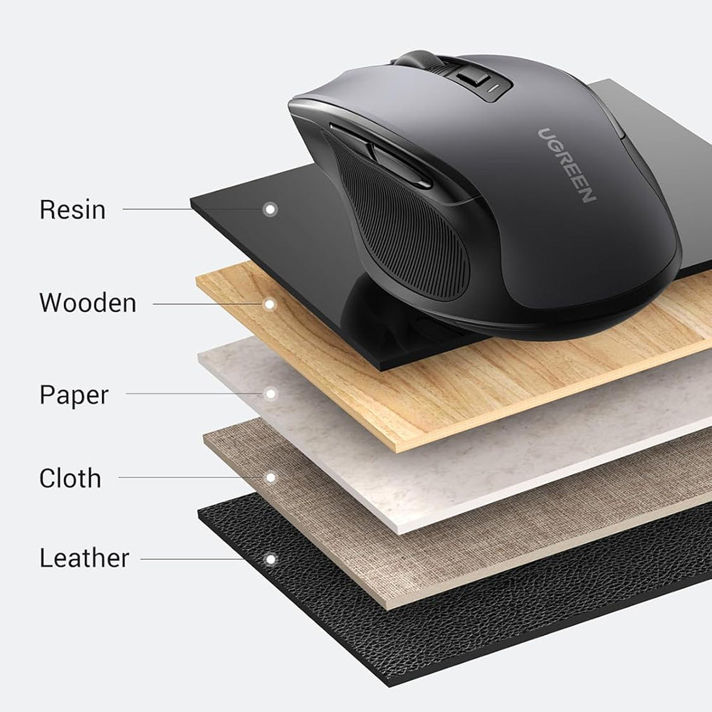 Mouse Wireless UGREEN MU006S (85082), 4000DPI, BT / Wi-Fi, Grau