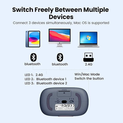 Drahtlose Maus UGREEN MU102 FUN+, 4000DPI, BT / Wi-Fi, Blau