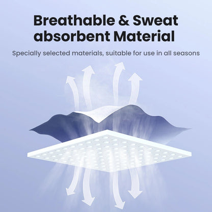 MousePad UGREEN LP668, Grau