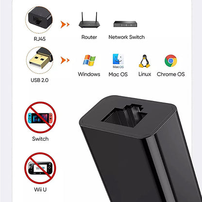 Scheda di Rete Techsuit AC19, RJ45, USB, Nera