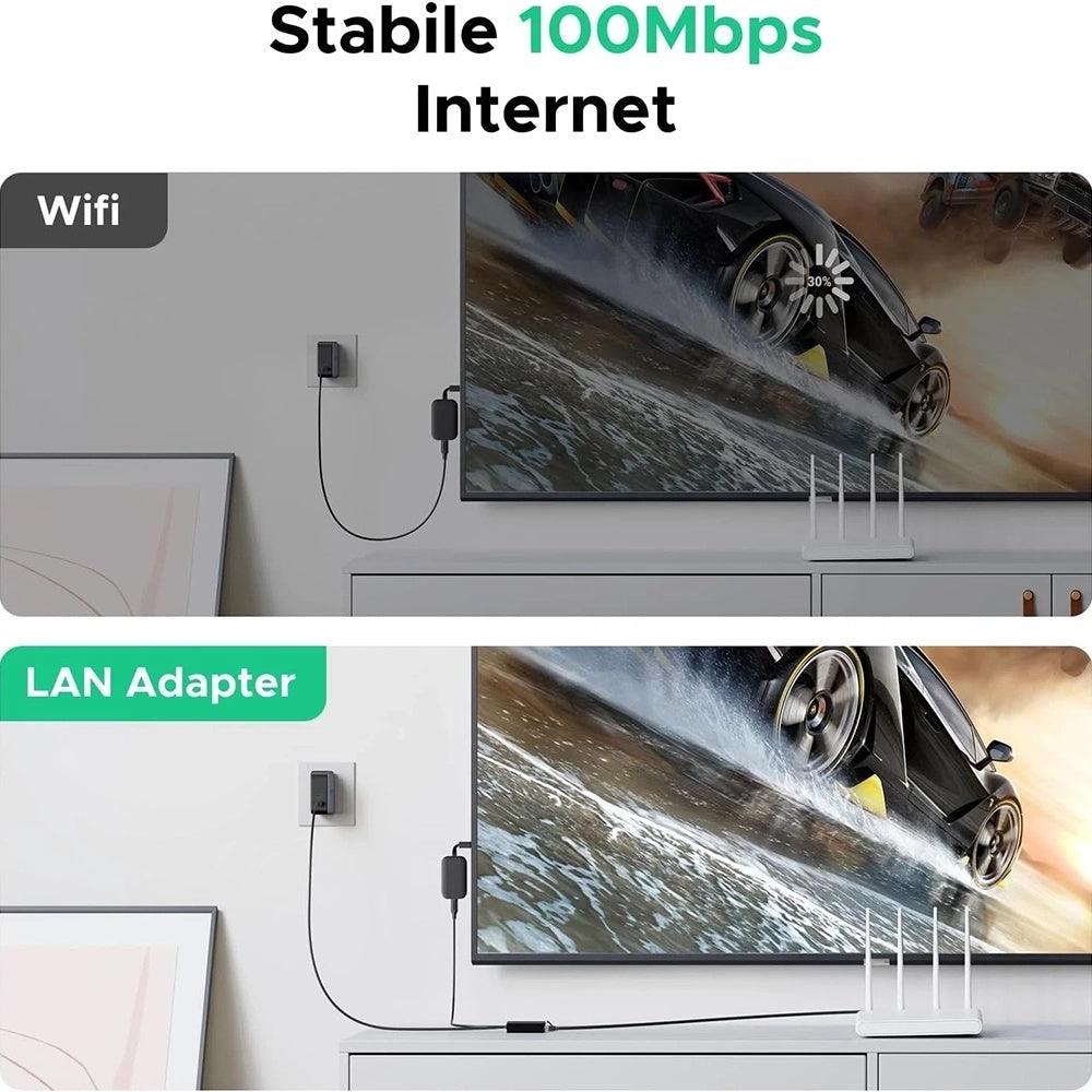 Scheda di Rete UGREEN CR110 (75535), RJ45, USB / USB-C, Nero