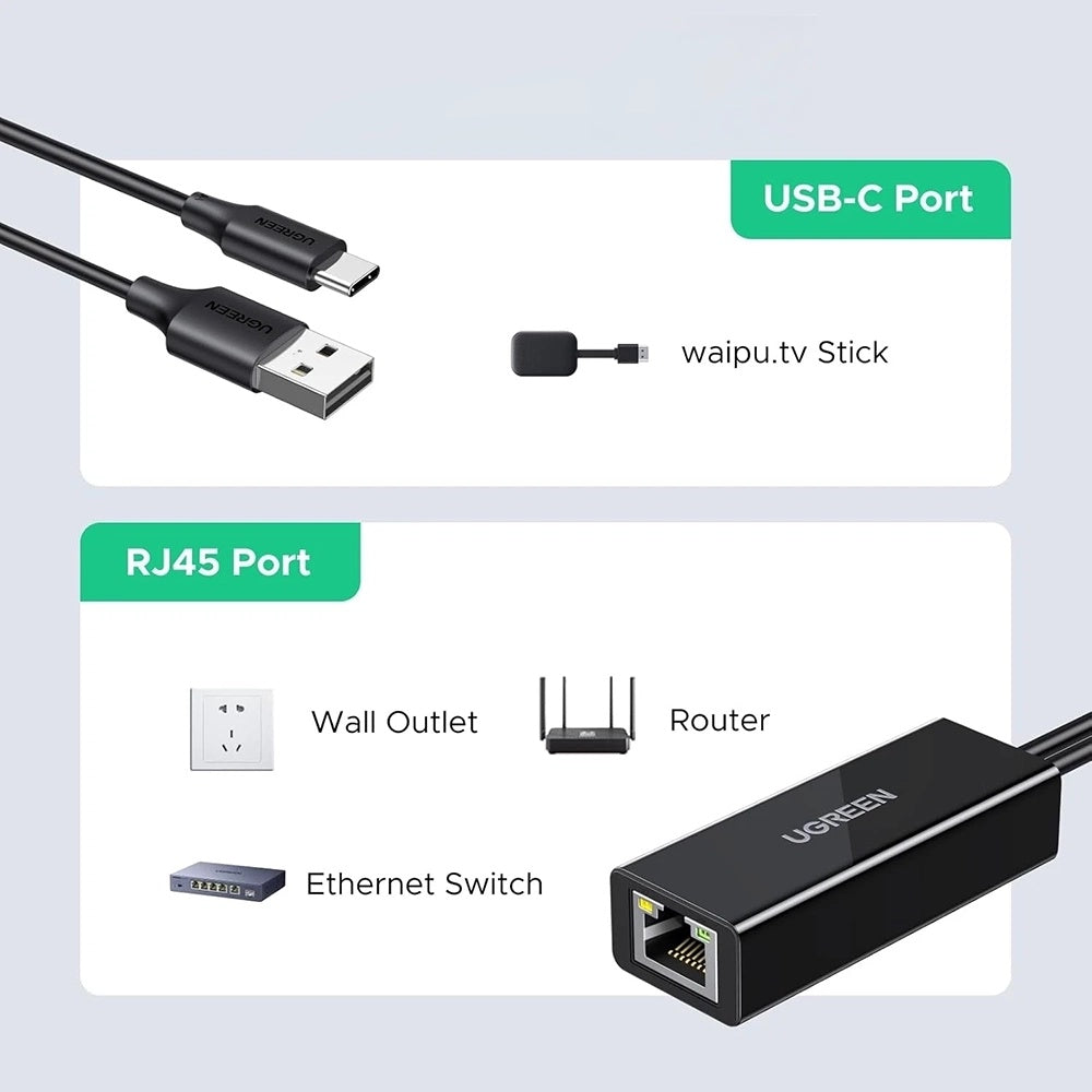 Scheda di Rete UGREEN CR110 (75535), RJ45, USB / USB-C, Nero